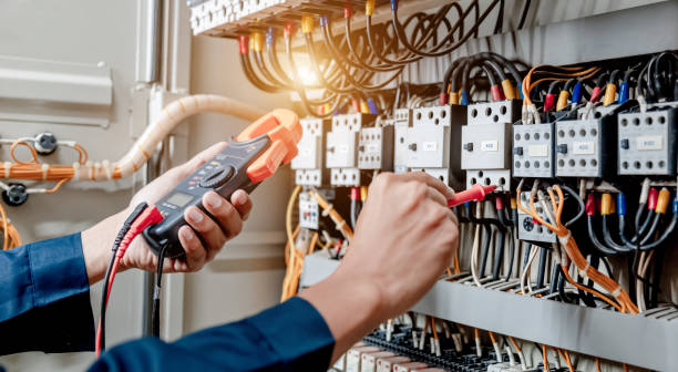 Best Commercial Electrician Services  in Lipatria, CA